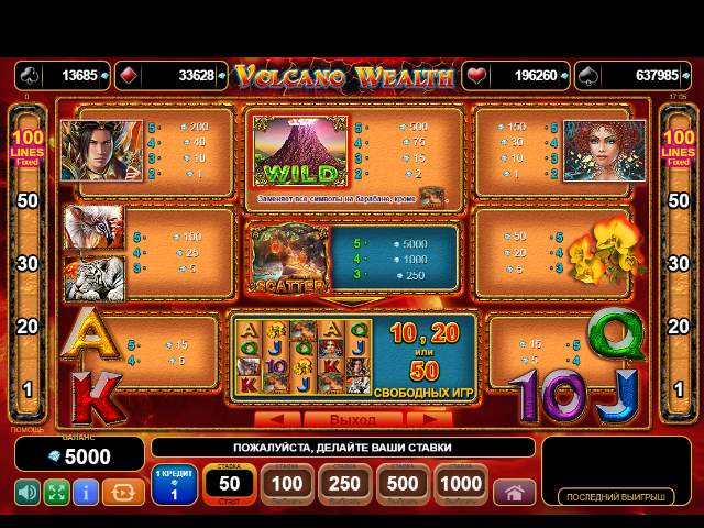Бонусная игра в Volcano Wealth Бонусы в игровом автомате Volcano Wealth