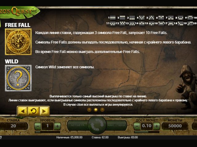 Вращение барабанов Gonzo`s Quest Барабаны аппарата Gonzo`s Quest